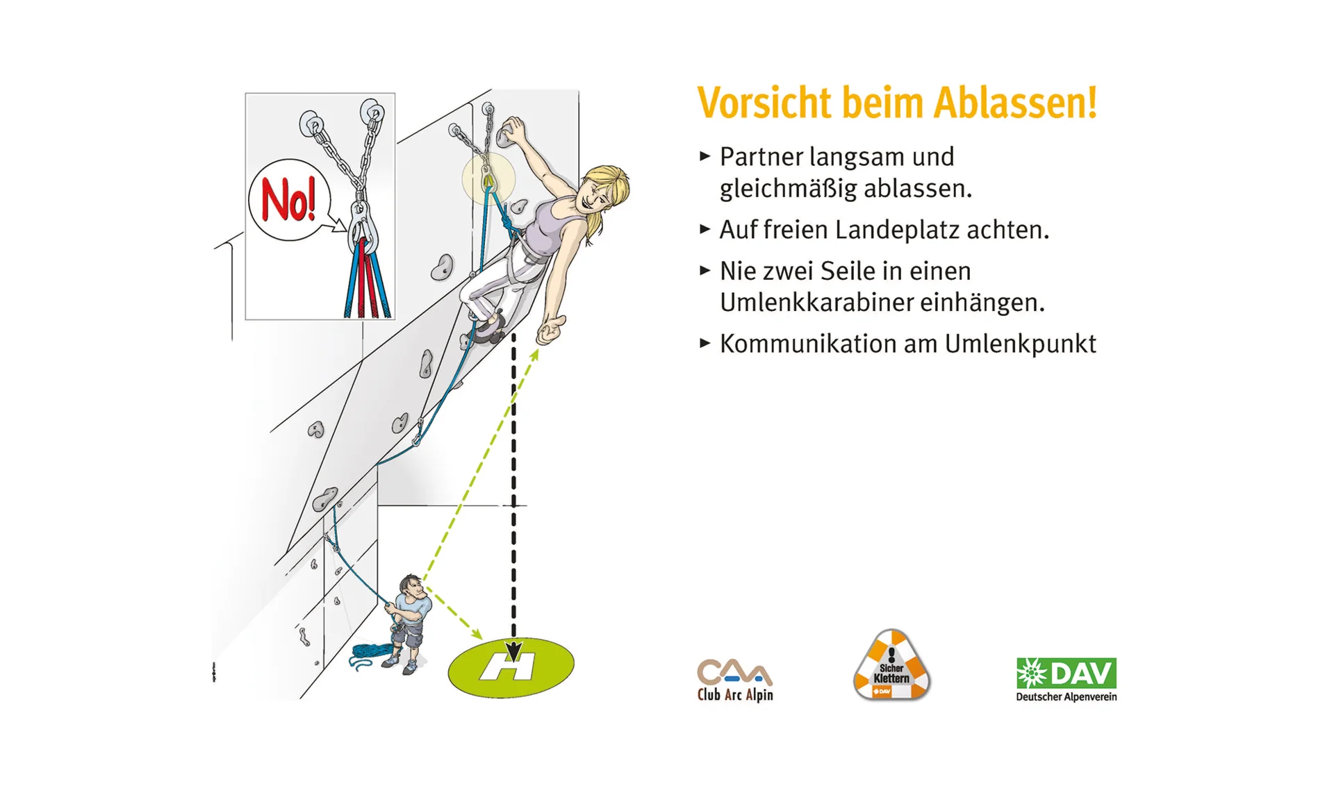 Kletterregel Nummer acht: Vorsicht beim Ablassen | © DAV
